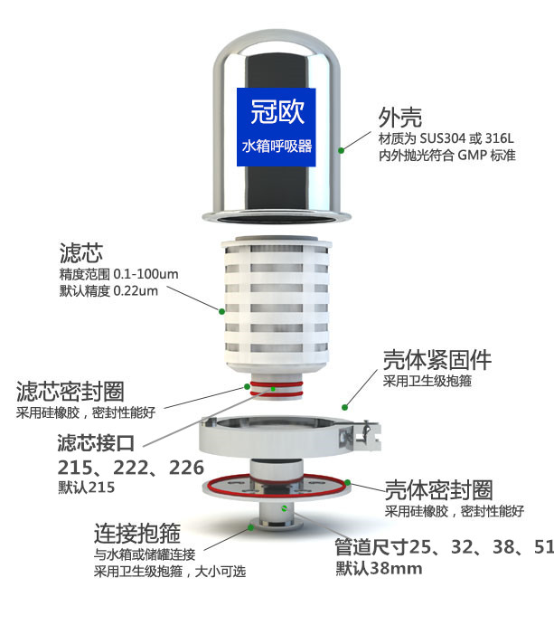 水箱呼吸器2（不用去水?。副本.jpg